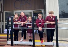 Churchill’s impressive results