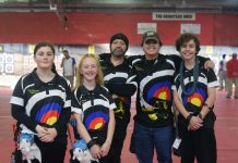 Archery championships at Twin City