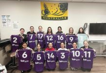 Gippsland 2023 Country Championships