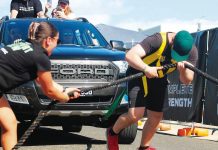 Testing local strengths