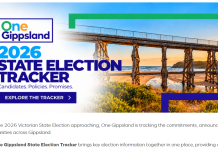 One Gippsland election commitment tracker